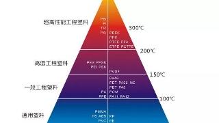 球速体育官网品牌网