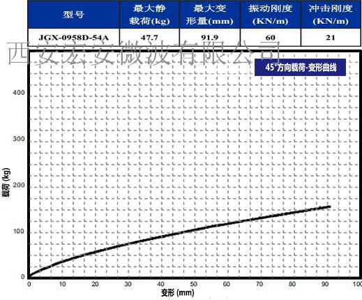 球速体育官网品牌