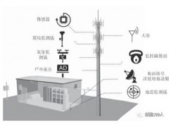 中国球速体育官网品牌