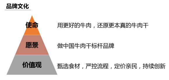 球速体育官网品牌有哪些