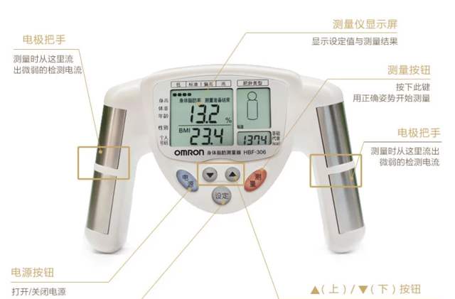 脂肪测量仪品牌有哪些 脂肪测量仪品牌大全