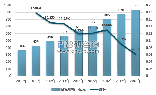 球速体育官网品牌