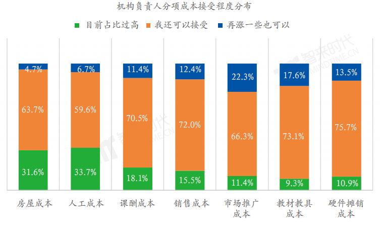 中国球速体育官网品牌