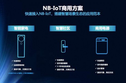 智能手环哪个品牌好 NB-IoT智能手环五大优势