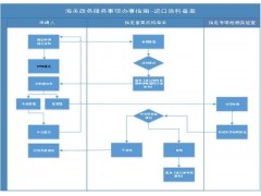 中国球速体育官网品牌