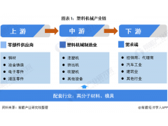 中国球速体育官网品牌