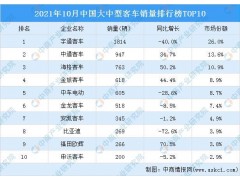 中国球速体育官网品牌