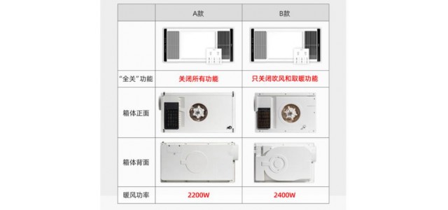 浴霸哪个牌子好？哪些品牌值得安装