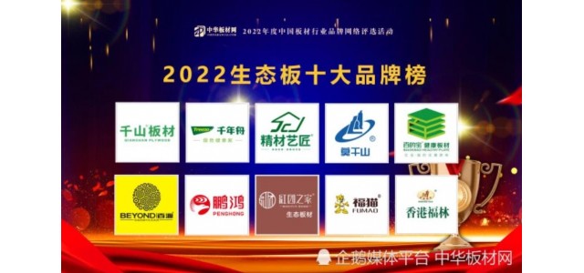 2022年生态板十大品牌球速体育官方网站(新)